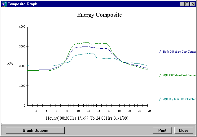 RR-Comp-Graph.gif (7896 bytes)