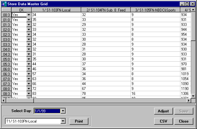 RR-Data-Grid.gif (12567 bytes)