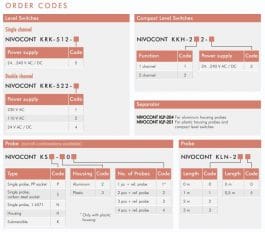 Ordering-information-nivocont-k